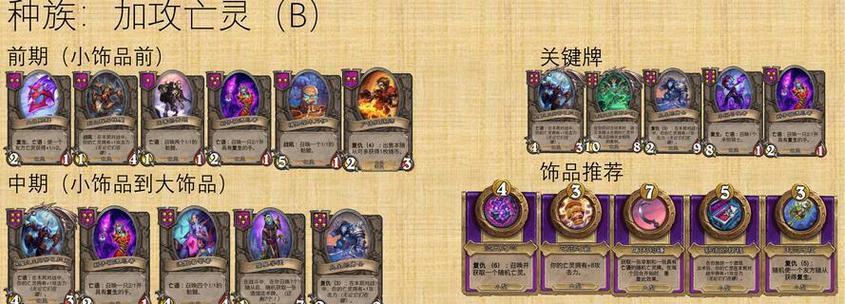 《炉石物语》游戏攻略（以炉石物语游戏攻略为主题的精彩解读，助您成为顶级玩家！）-第2张图片-游戏攻略港