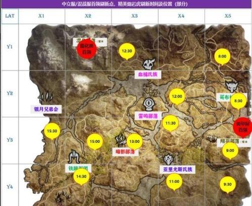 光明瞬间手游攻略（打造最强角色，征服全球玩家）-第2张图片-游戏攻略港