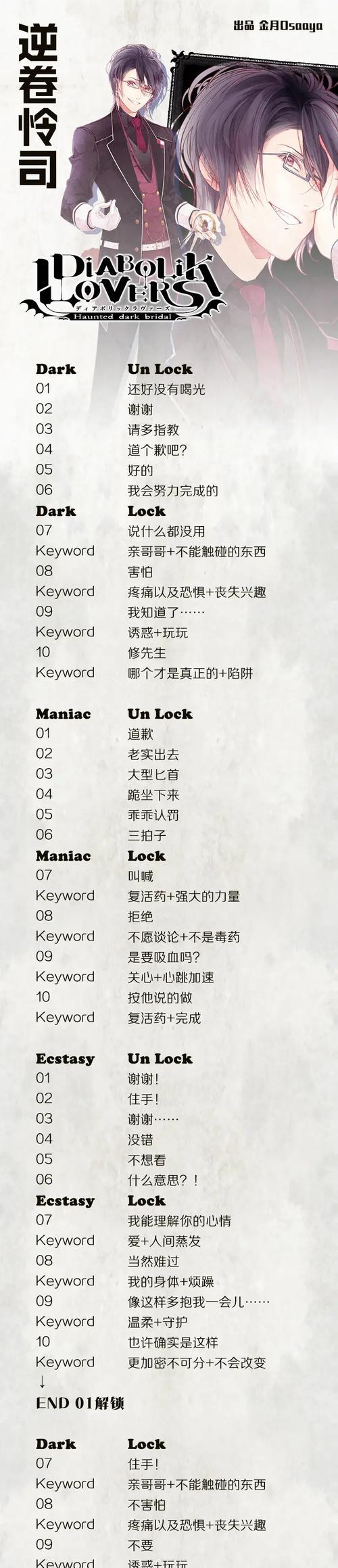 《深入解析魔鬼恋人游戏Kino攻略》（掌握关键技巧，成为最强玩家）-第2张图片-游戏攻略港
