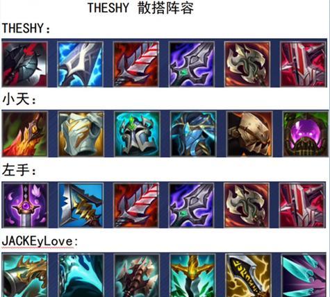 龙神联盟出装攻略（逐梦征战，智慧战略无敌于天下）-第3张图片-游戏攻略港