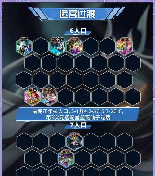 乌鸦出装选择攻略大全（完美攻略揭秘！打造无敌乌鸦输出利器，席卷战场）-第3张图片-游戏攻略港
