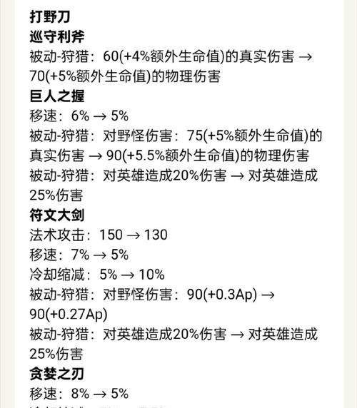 廉颇体验服新模式出装攻略（全面解析廉颇在体验服新模式中的最佳出装方案）-第2张图片-游戏攻略港