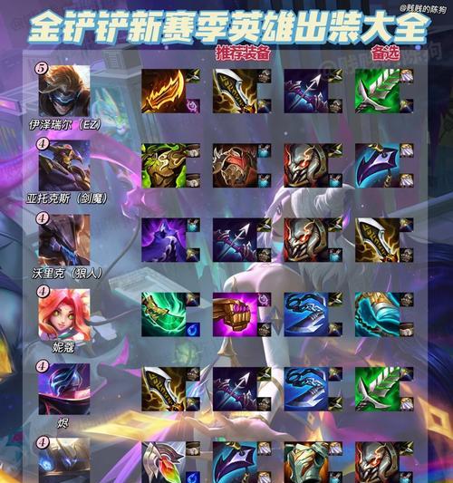 2021年盖伦出装攻略-第3张图片-游戏攻略港